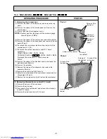 Предварительный просмотр 151 страницы Mitsubishi Electric MXZ-2A30VA Service Manual