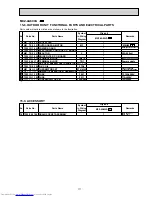 Предварительный просмотр 171 страницы Mitsubishi Electric MXZ-2A30VA Service Manual