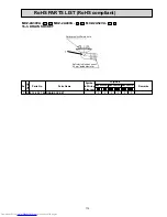 Предварительный просмотр 175 страницы Mitsubishi Electric MXZ-2A30VA Service Manual