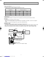 Предварительный просмотр 6 страницы Mitsubishi Electric MXZ-2A40VA Service Manual