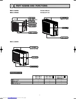 Предварительный просмотр 7 страницы Mitsubishi Electric MXZ-2A40VA Service Manual