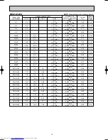 Предварительный просмотр 12 страницы Mitsubishi Electric MXZ-2A40VA Service Manual