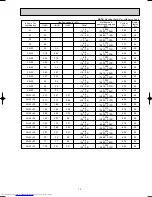 Предварительный просмотр 13 страницы Mitsubishi Electric MXZ-2A40VA Service Manual