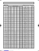 Предварительный просмотр 14 страницы Mitsubishi Electric MXZ-2A40VA Service Manual