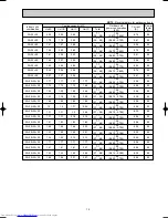 Предварительный просмотр 15 страницы Mitsubishi Electric MXZ-2A40VA Service Manual