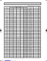 Предварительный просмотр 16 страницы Mitsubishi Electric MXZ-2A40VA Service Manual