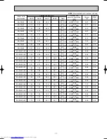 Предварительный просмотр 17 страницы Mitsubishi Electric MXZ-2A40VA Service Manual