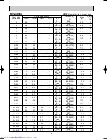 Предварительный просмотр 18 страницы Mitsubishi Electric MXZ-2A40VA Service Manual