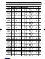Предварительный просмотр 19 страницы Mitsubishi Electric MXZ-2A40VA Service Manual