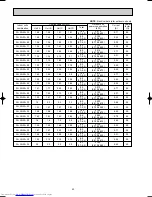 Предварительный просмотр 20 страницы Mitsubishi Electric MXZ-2A40VA Service Manual