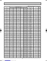 Предварительный просмотр 22 страницы Mitsubishi Electric MXZ-2A40VA Service Manual