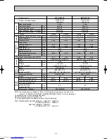 Предварительный просмотр 25 страницы Mitsubishi Electric MXZ-2A40VA Service Manual