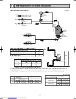 Предварительный просмотр 35 страницы Mitsubishi Electric MXZ-2A40VA Service Manual