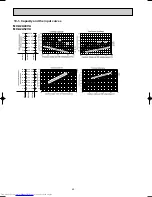 Предварительный просмотр 40 страницы Mitsubishi Electric MXZ-2A40VA Service Manual