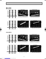 Предварительный просмотр 41 страницы Mitsubishi Electric MXZ-2A40VA Service Manual