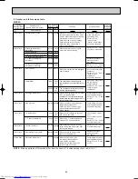 Предварительный просмотр 54 страницы Mitsubishi Electric MXZ-2A40VA Service Manual