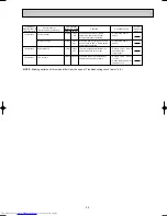 Предварительный просмотр 55 страницы Mitsubishi Electric MXZ-2A40VA Service Manual