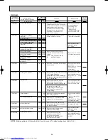 Предварительный просмотр 56 страницы Mitsubishi Electric MXZ-2A40VA Service Manual