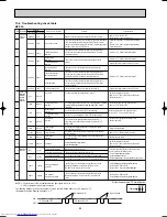 Предварительный просмотр 58 страницы Mitsubishi Electric MXZ-2A40VA Service Manual