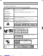 Предварительный просмотр 62 страницы Mitsubishi Electric MXZ-2A40VA Service Manual