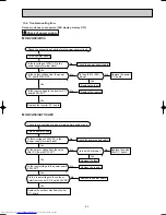 Предварительный просмотр 63 страницы Mitsubishi Electric MXZ-2A40VA Service Manual