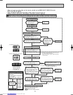 Предварительный просмотр 64 страницы Mitsubishi Electric MXZ-2A40VA Service Manual