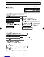 Предварительный просмотр 65 страницы Mitsubishi Electric MXZ-2A40VA Service Manual