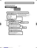 Предварительный просмотр 67 страницы Mitsubishi Electric MXZ-2A40VA Service Manual