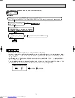 Предварительный просмотр 70 страницы Mitsubishi Electric MXZ-2A40VA Service Manual