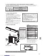 Предварительный просмотр 67 страницы Mitsubishi Electric MXZ-2B30VA Installation Manual