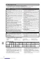 Предварительный просмотр 74 страницы Mitsubishi Electric MXZ-2B30VA Installation Manual