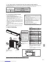 Предварительный просмотр 75 страницы Mitsubishi Electric MXZ-2B30VA Installation Manual