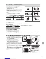 Предварительный просмотр 77 страницы Mitsubishi Electric MXZ-2B30VA Installation Manual