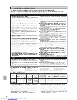 Предварительный просмотр 82 страницы Mitsubishi Electric MXZ-2B30VA Installation Manual