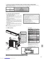 Предварительный просмотр 83 страницы Mitsubishi Electric MXZ-2B30VA Installation Manual