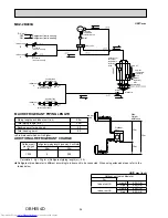 Preview for 26 page of Mitsubishi Electric MXZ-2B30VA Service Manual