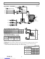 Preview for 28 page of Mitsubishi Electric MXZ-2B30VA Service Manual