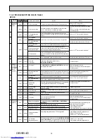 Preview for 70 page of Mitsubishi Electric MXZ-2B30VA Service Manual