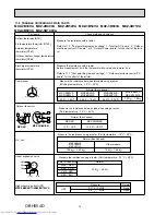 Preview for 74 page of Mitsubishi Electric MXZ-2B30VA Service Manual