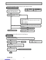 Preview for 81 page of Mitsubishi Electric MXZ-2B30VA Service Manual