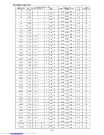 Preview for 105 page of Mitsubishi Electric MXZ-2B30VA Service Manual