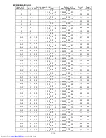 Preview for 111 page of Mitsubishi Electric MXZ-2B30VA Service Manual