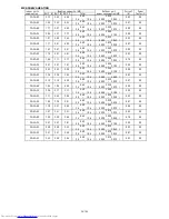 Preview for 118 page of Mitsubishi Electric MXZ-2B30VA Service Manual