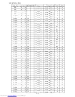 Preview for 128 page of Mitsubishi Electric MXZ-2B30VA Service Manual