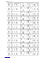 Preview for 129 page of Mitsubishi Electric MXZ-2B30VA Service Manual