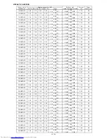 Preview for 132 page of Mitsubishi Electric MXZ-2B30VA Service Manual