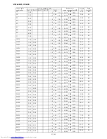 Preview for 135 page of Mitsubishi Electric MXZ-2B30VA Service Manual