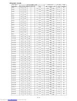 Preview for 136 page of Mitsubishi Electric MXZ-2B30VA Service Manual