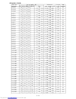 Preview for 139 page of Mitsubishi Electric MXZ-2B30VA Service Manual