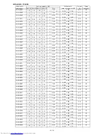 Preview for 140 page of Mitsubishi Electric MXZ-2B30VA Service Manual